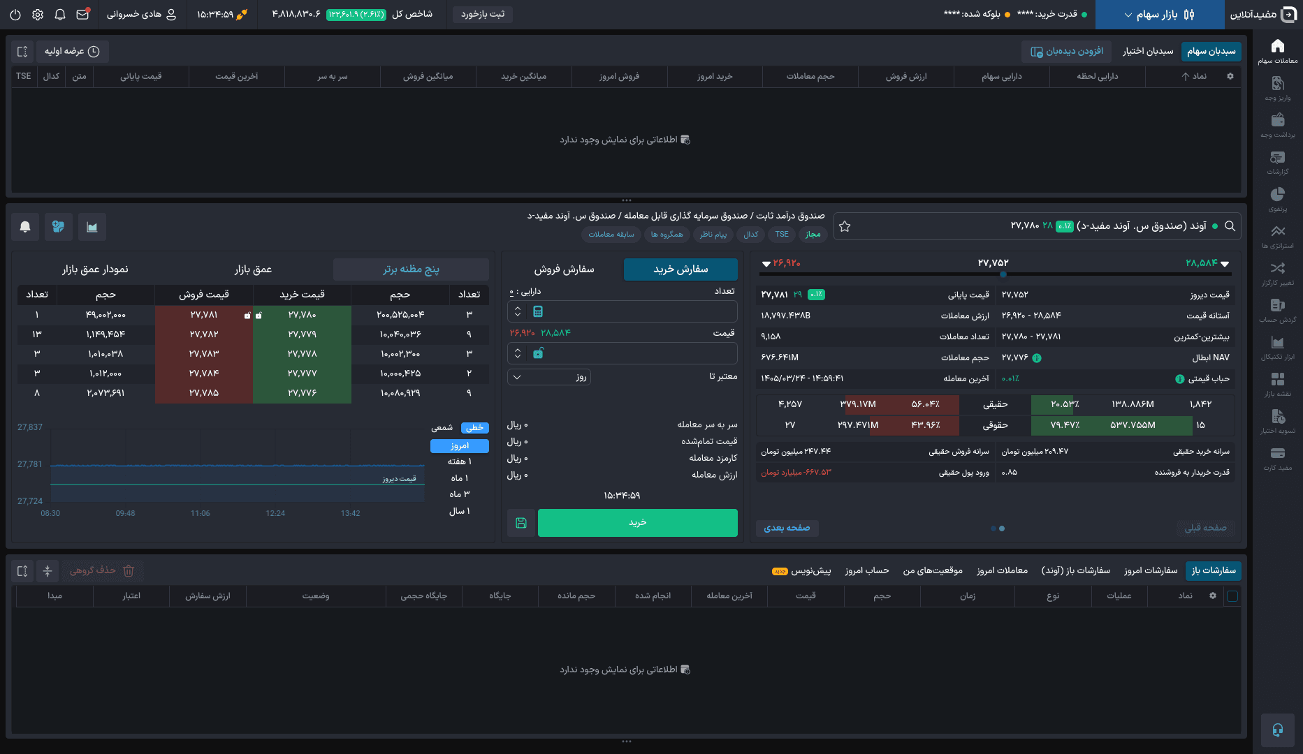 Mofid online trading dashboard interface